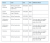 Screenshot 2025-05-02 at 9.39.50 am.png